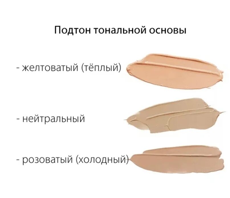 Чем тональная основа отличается от тонального крема. Теплый подтон тонального крема. Холодный подтон тонального крема. Нейтральный цвет тонального крема. Теплые оттенки тонального крема.