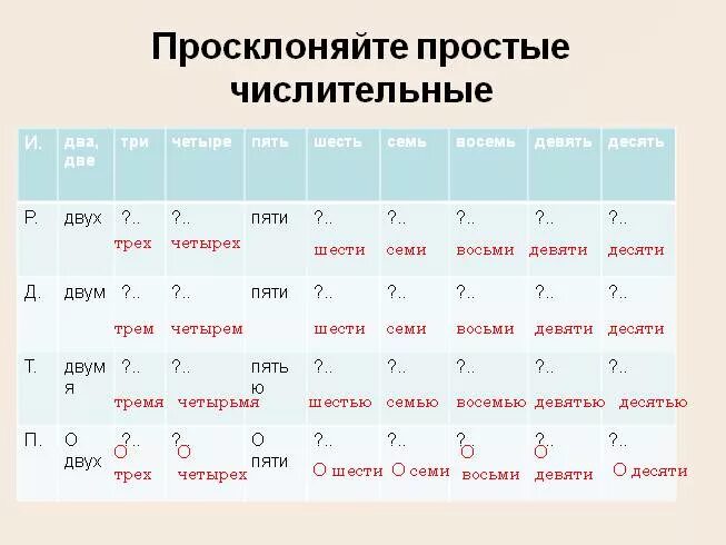 Пять девятых грамма просклонять