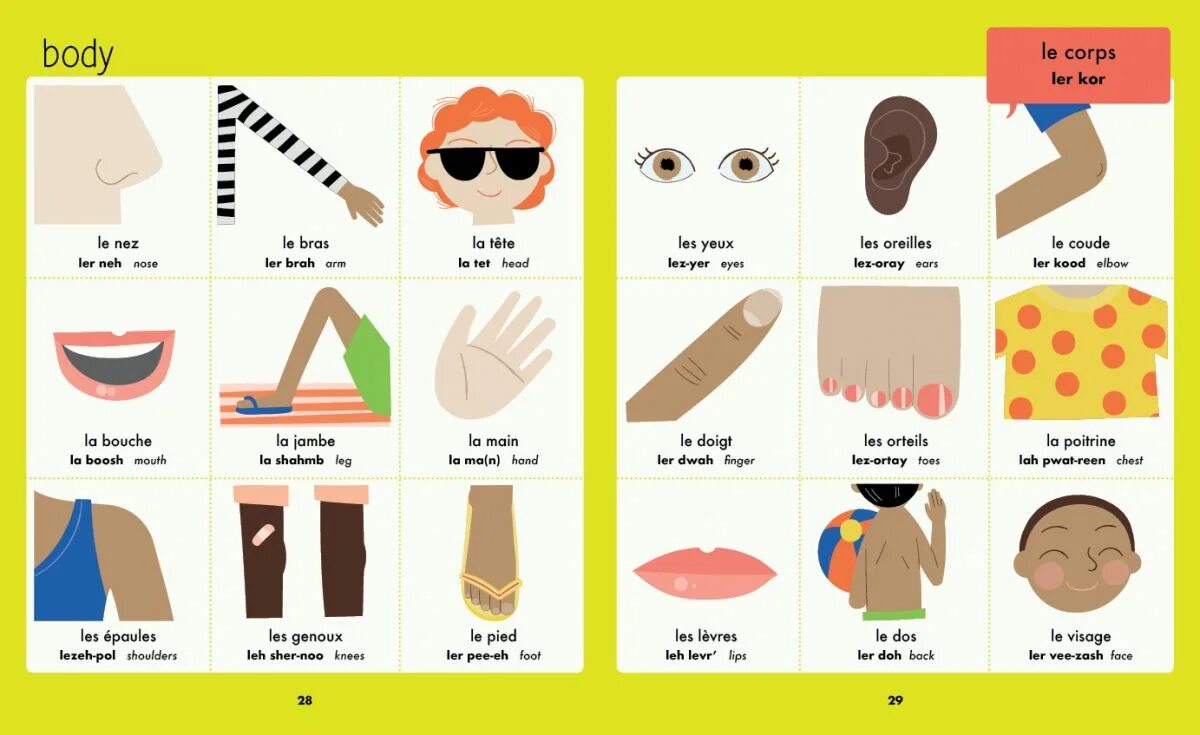 Vba copy shape. Мальчик смотрит на рендж ровер. Hello range. Ленд ровер эвок 2008. Hello range.