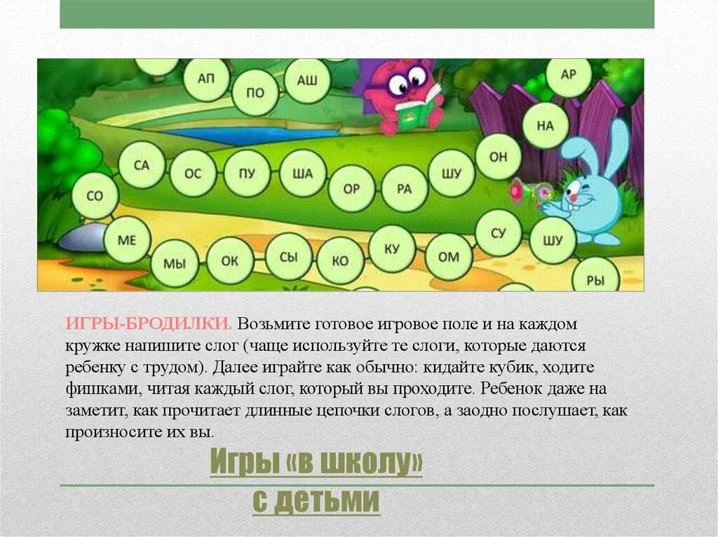 Бродилка со слогами. Слоговые игры ходилки. Ходилки слоги. Игра "слоги". Слоги игры 4