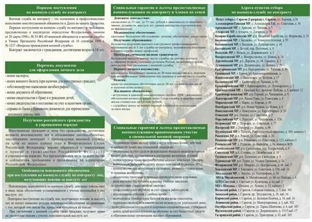 Служба по контракту хмао