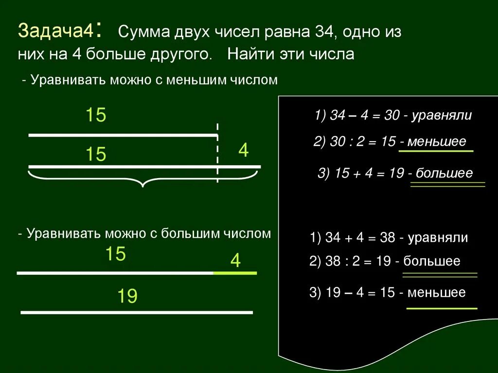 Них сумму в несколько раз. Задачи на нахождение сумму чисел. Задачи на уравнивание. Задачи на нахождение меньшего числа. Сумма двух чисел задачи.