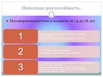 В каком возрасте возникают отношения