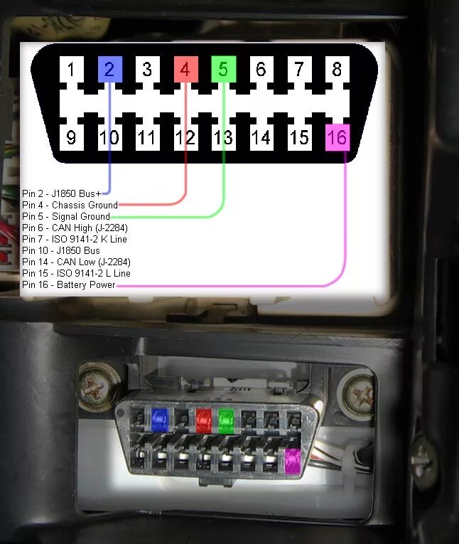 Obd камри. Распиновка разъема обд 2 тойота. разъём obd2 распиновка тойота. распиновка обд 2 разъема тойота королла. obd2 разъем распиновка toyota.