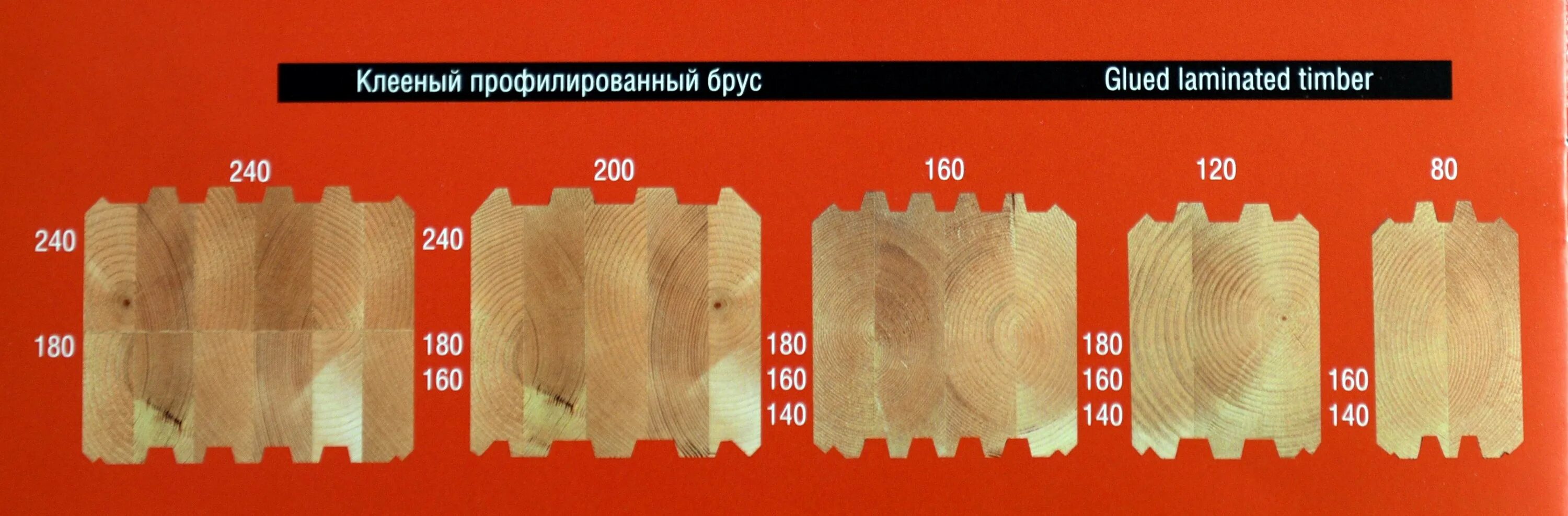 Сечения клееного бруса. Профилированный брус 150х150х6000. сечение профилированного бруса 150х150. профилированный брус 150х150 размеры. ширина паза финский профиль профилированного бруса 150х150.