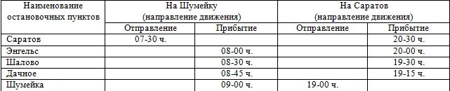 Саратов светлый автобус 491 расписание на сегодня. 379 Автобус расписание Саратов Шумейка. Саратов Шумейка теплоход расписание. Автобус до Шумейки. Автобус на Шумейку Саратов расписание.