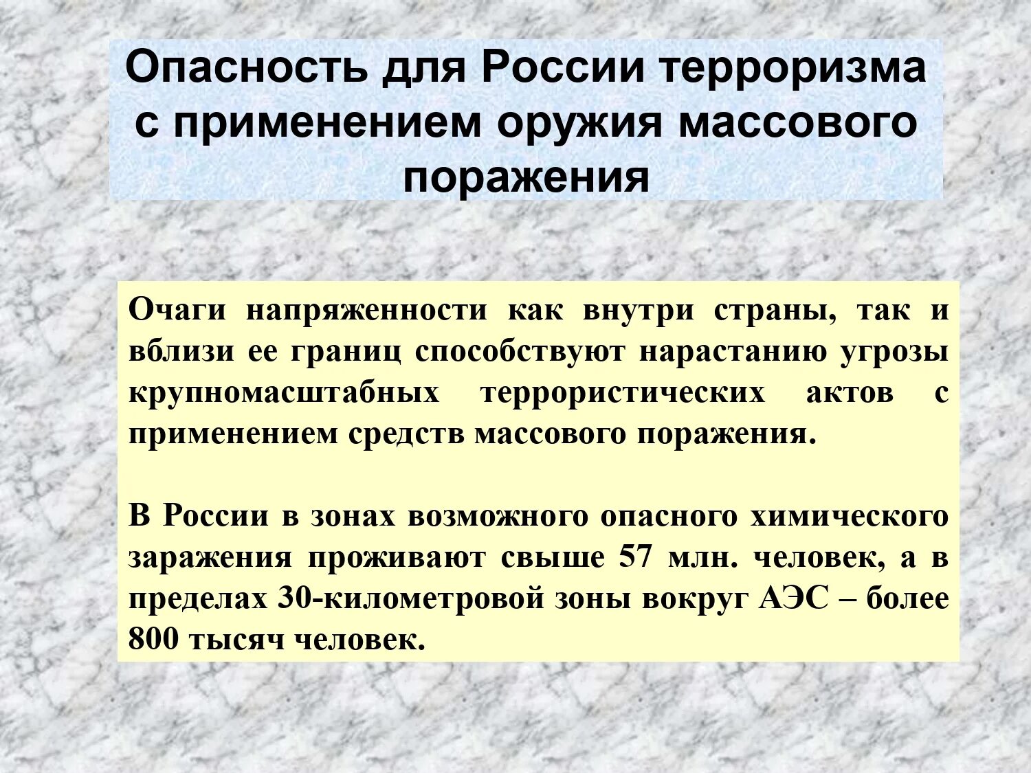 Массовые поражения в россии. Опасен ли терроризм для России сейчас. Современное оружие массового поражения. Общественная опасность терроризма. Опасности распространения терроризма.