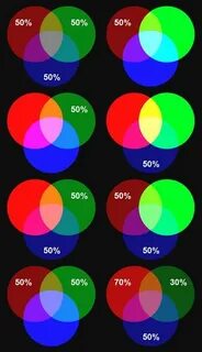 Rgb styles