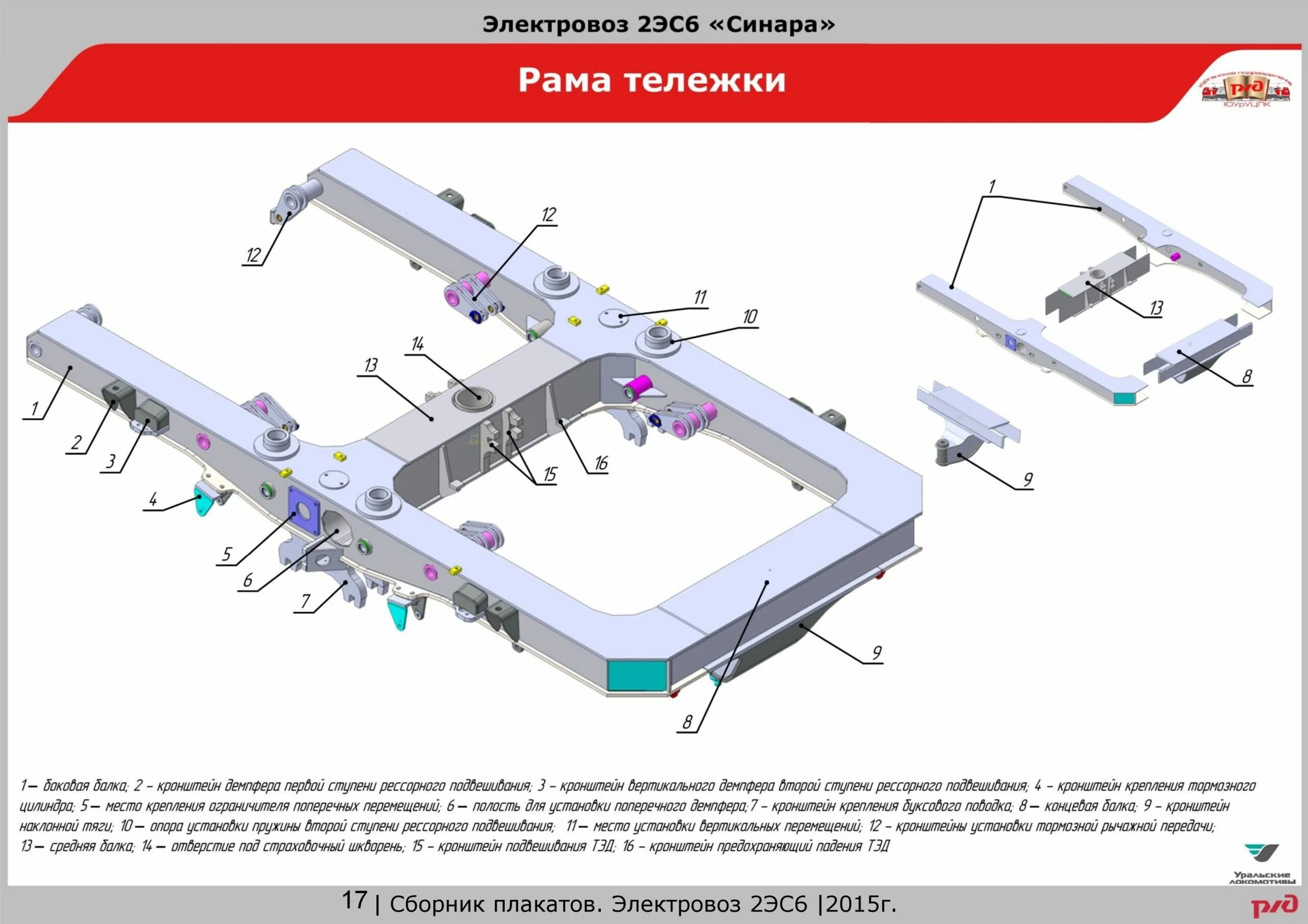 Назначение электровоза 2эс6. Рама тележки электровоза 2эс6. Рама тележки электровоза эп2к. Рама тележки электровоза 2эс6 чертеж. Рама тележки электровоза 2эс6 Синара.