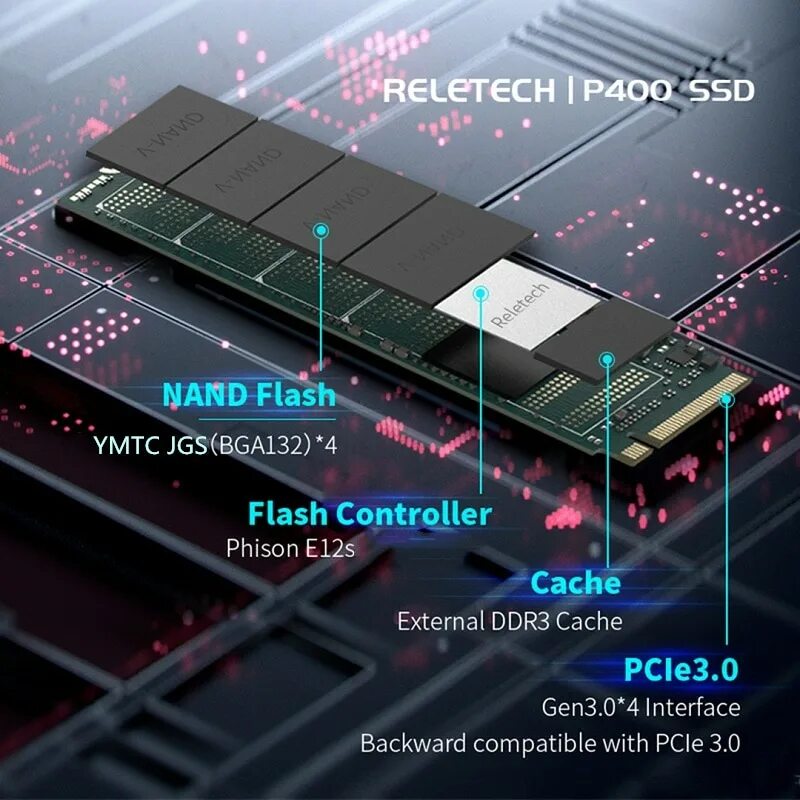 Кэш накопитель. Reletech p400 m.2. SSD Reletech p400 1tb. SSD M.2 Reletech p600 1tb. NVME m2 или PCLE.