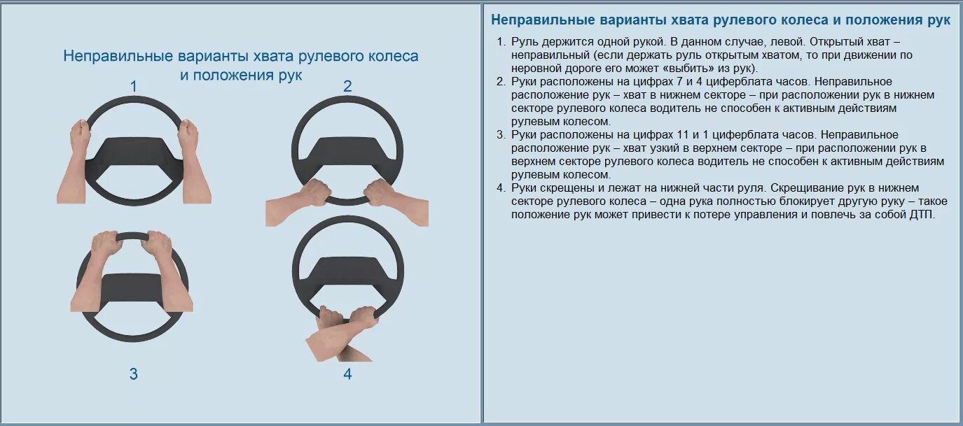 Почему возвращается руль. Правильное положение рук на рулевом колесе ПДД. Неправильное положение рук на рулевом колесе. Как правильно держать руль при вождении автомобиля по правилам. Как правильно держать руки на руле при вождении автомобиля.