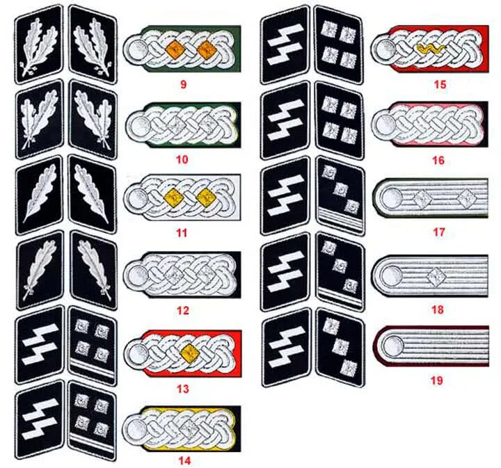 Ss ranks. Погоны вермахта 1941-1945. Звания в немецкой армии 1941-1945. Погоны немецкой армии 1941-1945 вермахта. Знаки различия СС третьего рейха.