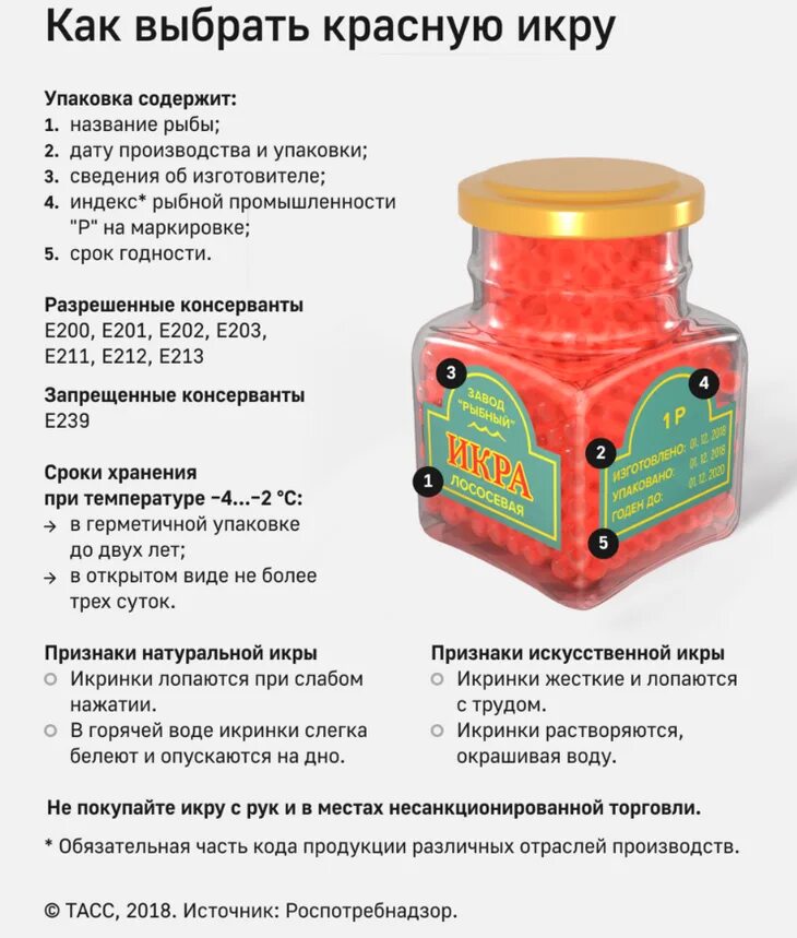 Какую икру выбрать. Как выбрать красную икру. как выбрать краску икру. как выбратькрасеую икру. как правильно выбрать красную икру.