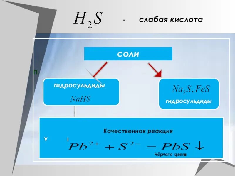 Слабые кислые соли