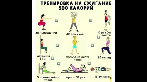 Упражнения чтобы сжечь калории