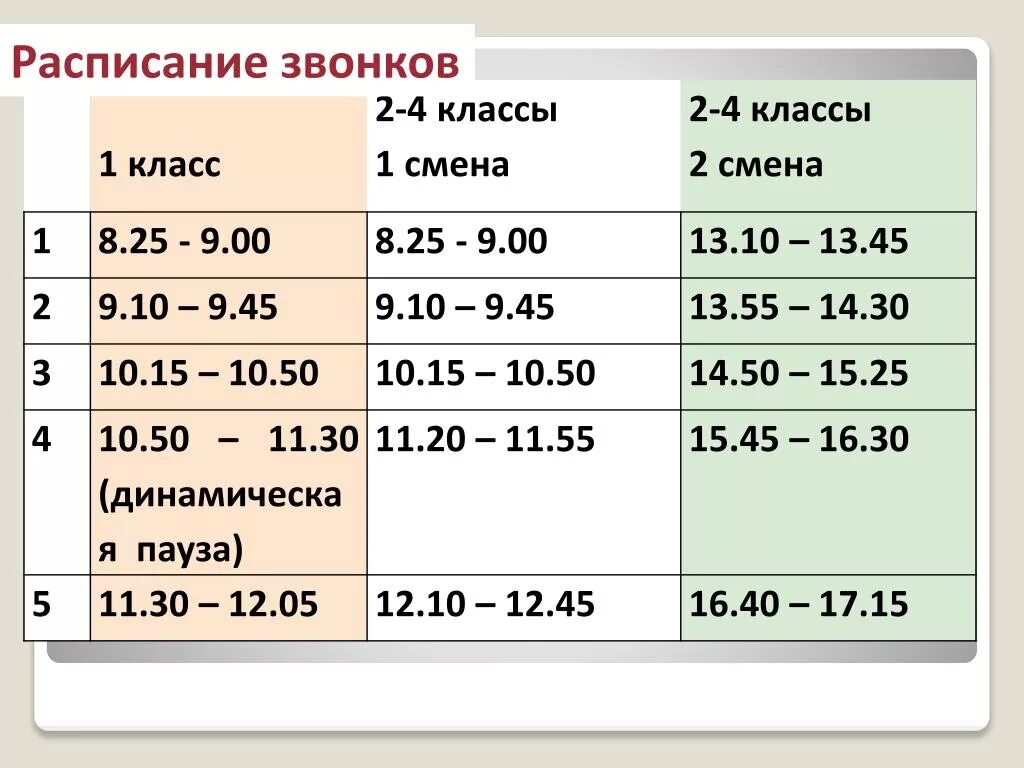 1 смена 2 смена в школе. Расписание звонков во втором классе. Расписание звонков 4 класс. Расписание 2 смены. Расписание звонков второй класс.