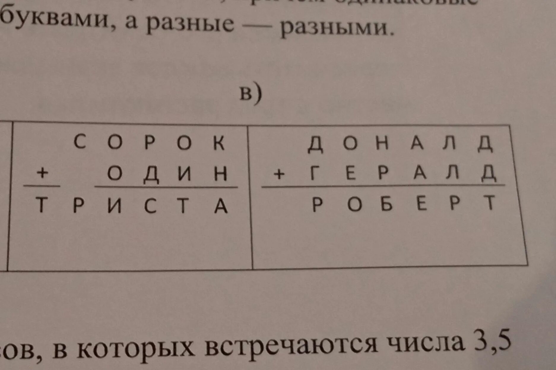 Текст буквы заменены цифрами. Цифры заменяющие буквы. Замена букв цифрами. Слова цифрами вместо букв. Связь между цифрами и буквами.