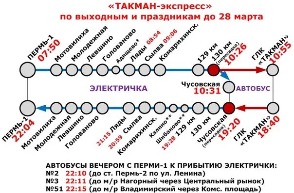 Ласточка пермь чусовой расписание сегодня. Такман экспресс. Расписание автобусов Такман. Электричка Чусовой Пермь. Горнолыжный экспресс Пермь Такман.