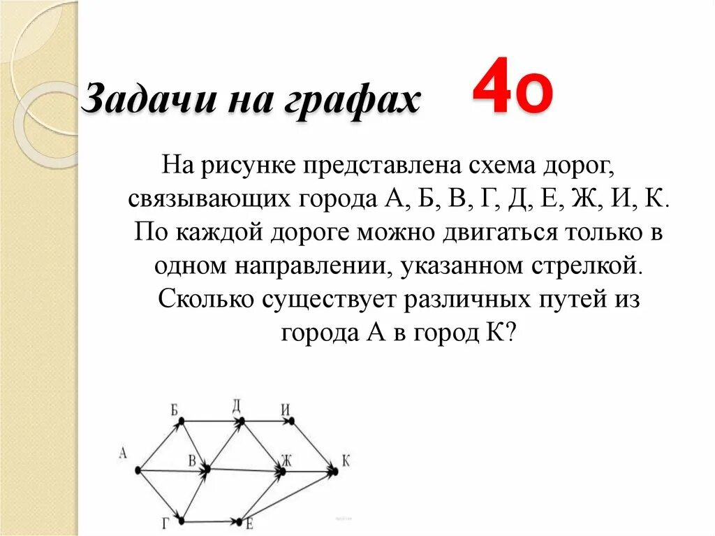 Практическая работа по теме графы 7 класс. Задачи решаемые с помощью графов Информатика. Как решать задачи с графами. Задачи на графы 9 класс Информатика. Задачи на графы 6 класс Информатика.