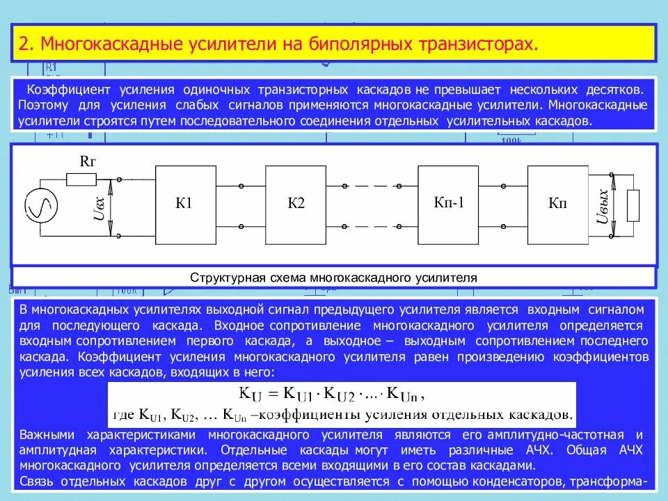 Усилитель на полевом транзисторе. Усилитель мощности. Усилитель тока - презентац