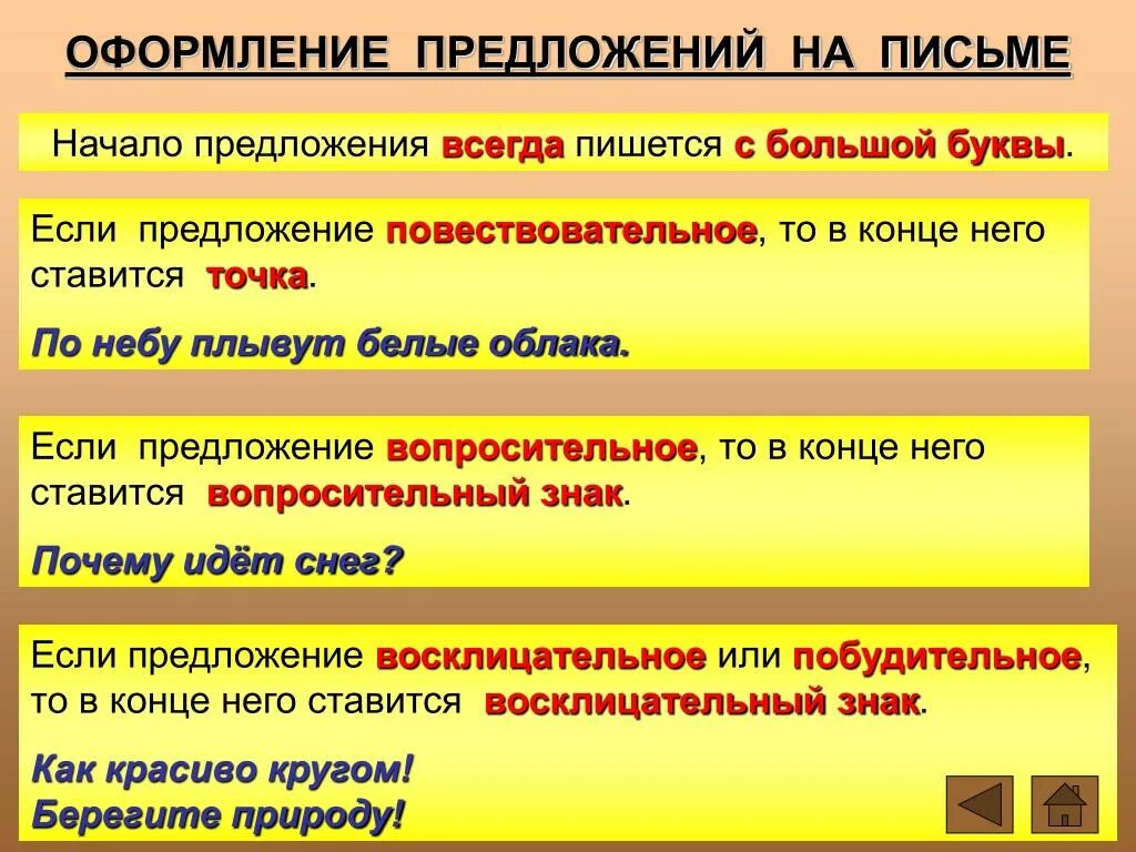 В начале предложения. Оформление предложений 1 класс. Правила оформления предложения 1 класс. Предложение 2 класс презентация. Как оформляется предложение.