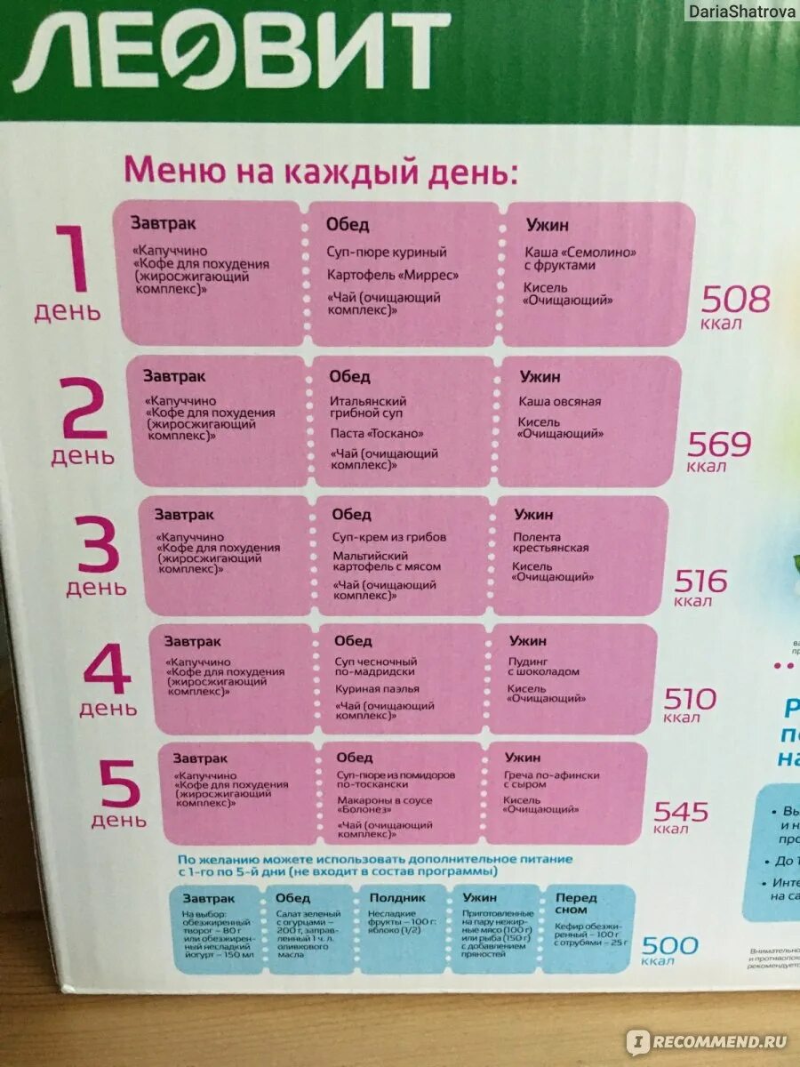 Питание на 1000 калорий. Меню для похудения. Диета на 1200 калорий. Меню на 1200 калорий. Рацион дня на 500 калорий в день.