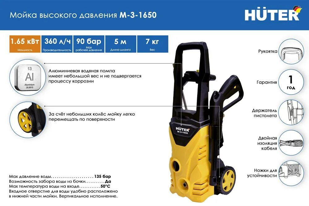 Мойка huter m 3 1650. Huter m360l мойка. Huter m360l мойка. Huter m-3-1650 отзывы. Huter m135-pw шланг.