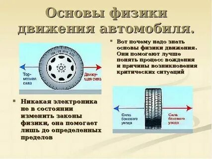 Л с в автомобиле это