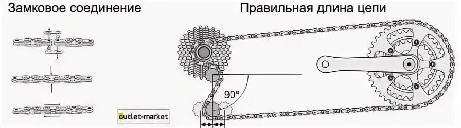 Какой длины должна быть цепь. Ширина цепи для 10 11 скоростной кассеты шимано. Цепь велосипедная kms 7i. Велосипедная цепь шимано на 8 передач. Линия цепи для Shimano m5100.