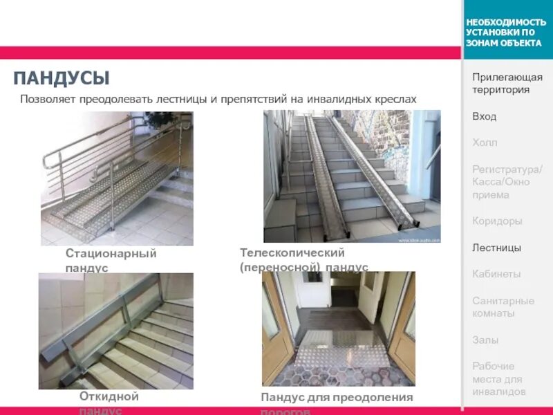 Требования к к персоналу с медицинскими отходами. Электронное табло бегущая строка для школы. Потеря герметичности. Категории гостей с инвалидностью. Необходимость установки.