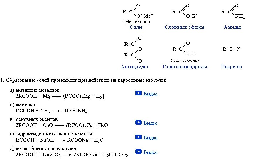 Щавелевая кислота формула гибридизация. СП гибридизация карбоновых кислот. Тип гибридизации карбоновых кислот. Общая формула карбоновых кислот функциональная группа. Формула непредельной карбоновой кислоты