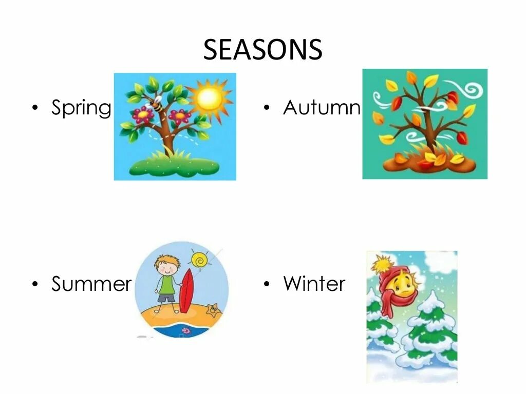 Seasons для детей. Seasons of the year. 4 Seasons for Kids. Four Seasons for Kids. 4 seasons of the year