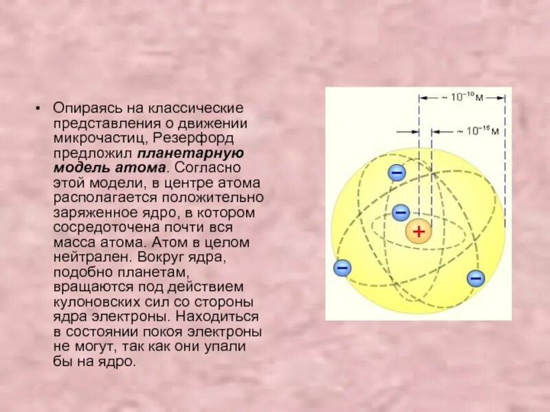 Какой заряд имеет ядро согласно планетарной. Планетарная модель атома Резерфорда. Атом согласно модели Резерфорда. Модель атома Резерфорда в центре. Планетарная модель атома, предложенная Резерфордом.
