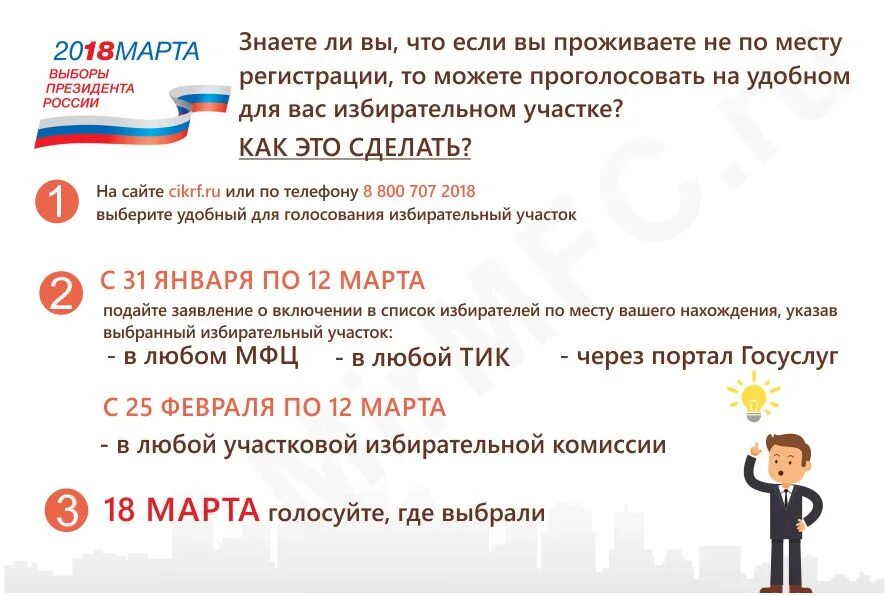 Можно ли голосовать в другом месте