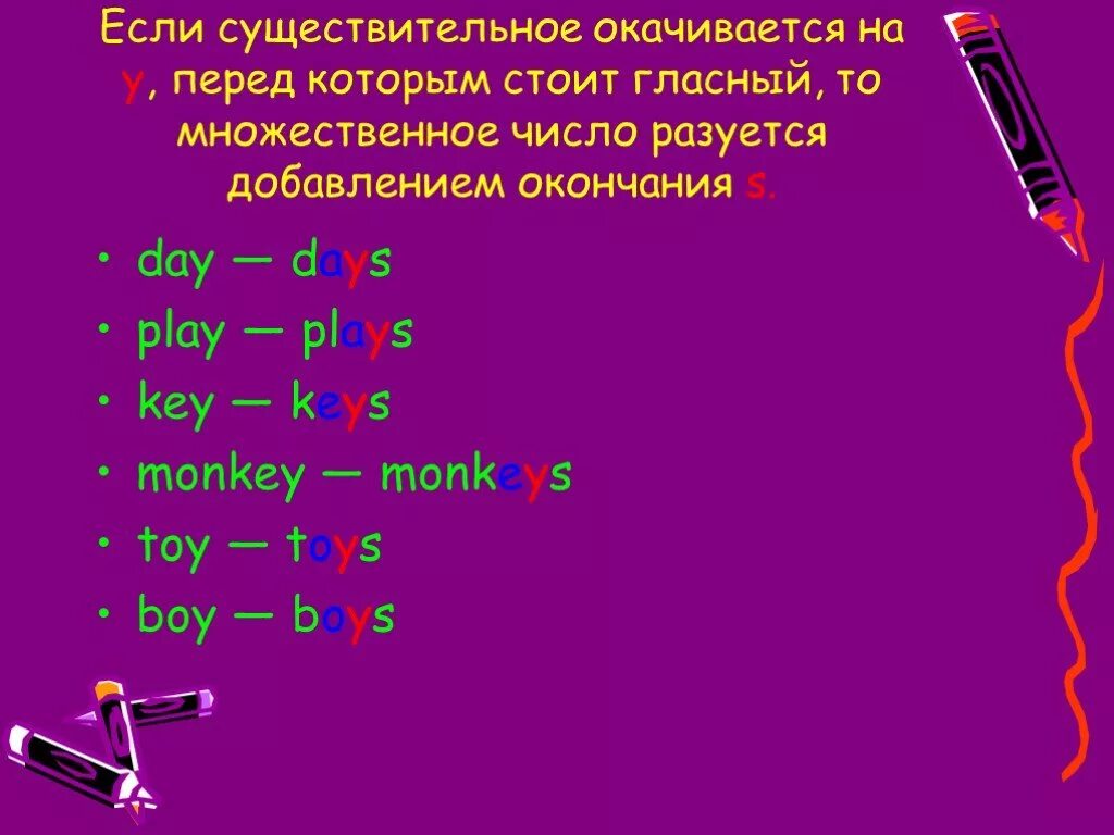 Play во множественном числе. Play множественное число в английском языке. Monkey во множественном числе на английском. Chimp множественное число. Toy во множественном