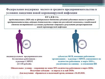 Поддержка условия