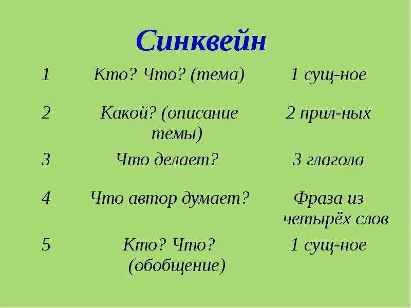 Синквейн музыка 5 класс однкнр. Синквейн. Синквейн 1 существительное. Синквейн глагол. Синквейн 1 существительное 2 прилагательных 3 глагола.