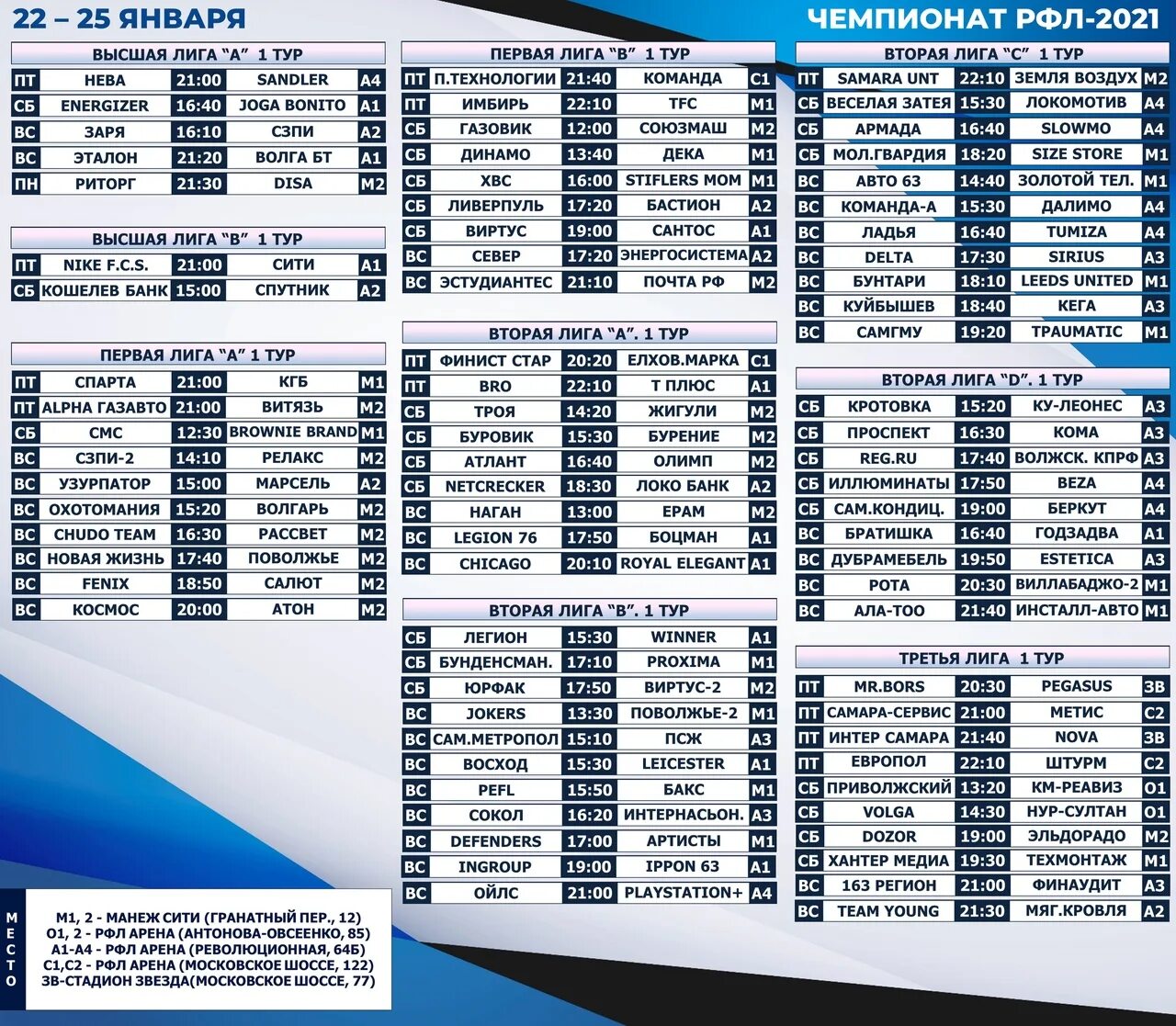 Чемпионат РФЛ Чемпионат РФЛ. Таблица РФЛ 2021 2022 Самар. Московское шоссе 120 Самара РФЛ Арена. РФЛ 2022 1лига.