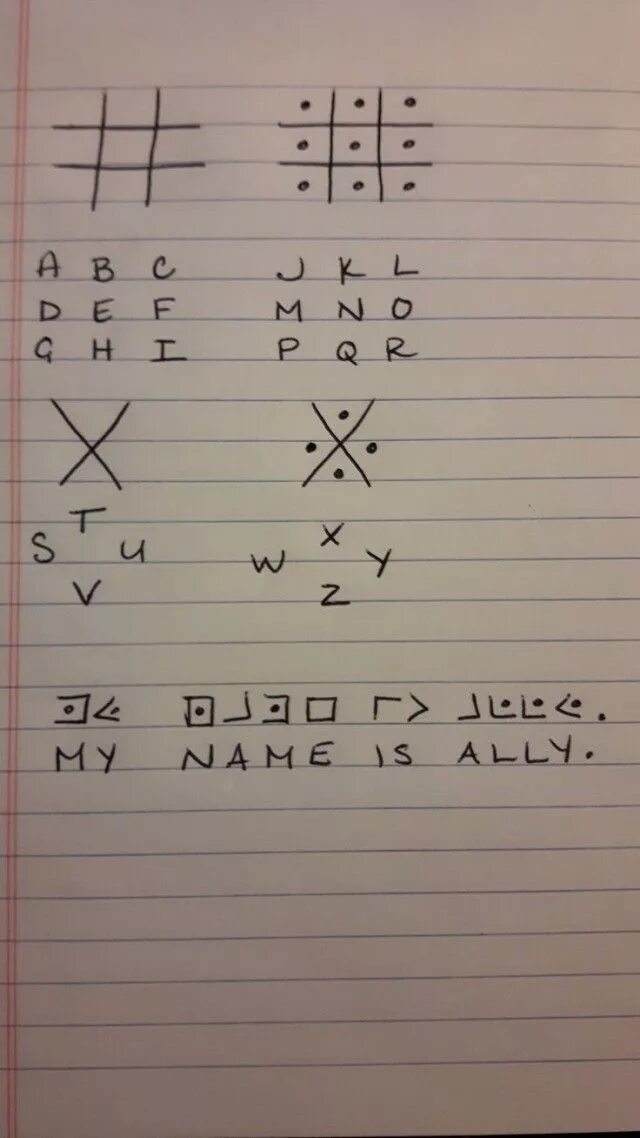 Тайнопись греческой азбуки. Шифр символами. Шифр секреты. Секретный язык. Шифр секреты.