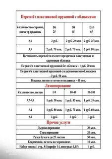 Ксерокопия 1 лист