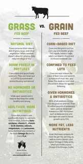 Grass fed