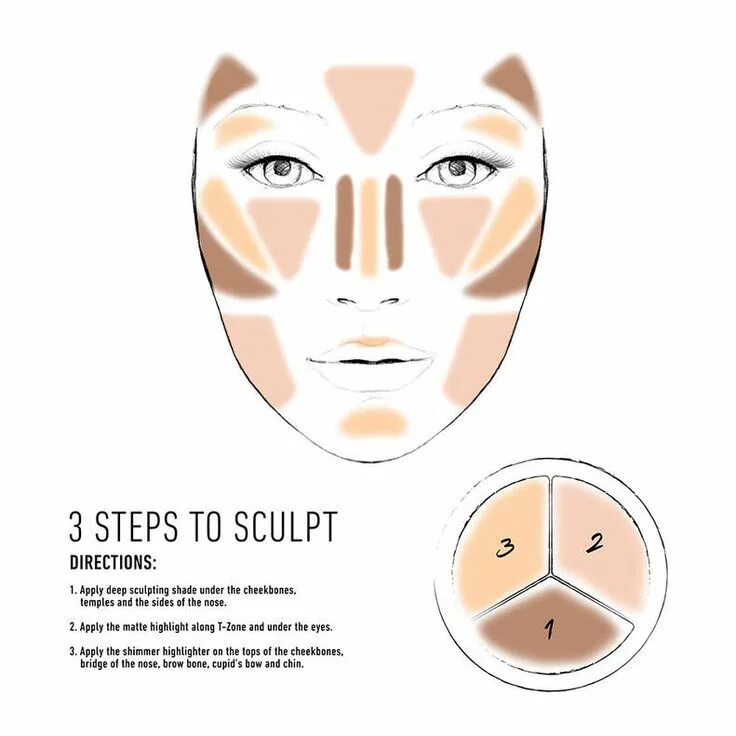 3 steps to sculpt. Никс палетка для контурирования 3 steps. палетки 3 в 1 для скульптурирования лица. nyx professional makeup 3 steps to sculpt face sculpting palette. nyx 3 steps to sculpt как наносить.