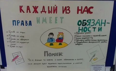 Плакат о правах работника нарисовать