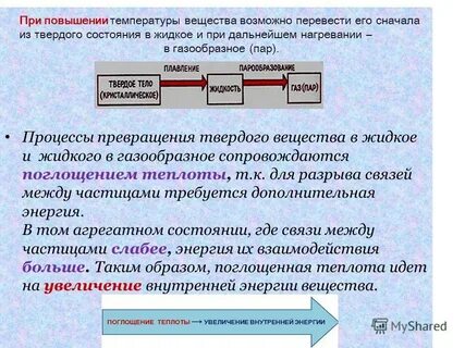 Твердые преобразования