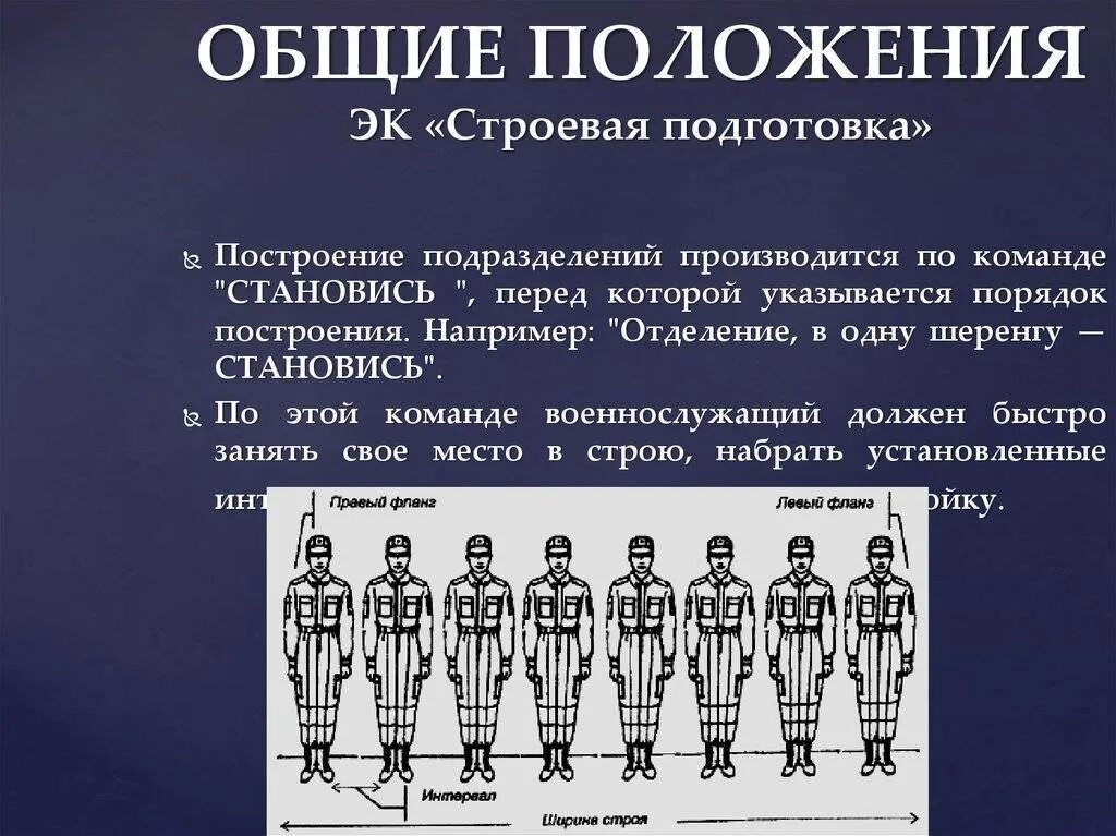 Общий построение. Основные положения строевого устава вс РФ. Общие положения. Строевая подготовка Общие положения. Устав строевой подготовки.