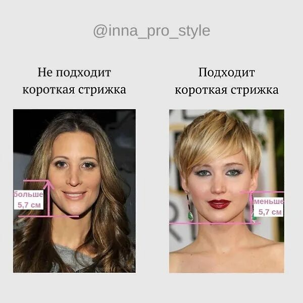 Как узнать подойдет ли стрижка. Подойдет ли короткая стрижка. как узнать подойдёт ли короткая стрижка. как понять подойдет ли стрижка. пойдет ли мне короткая стрижка.