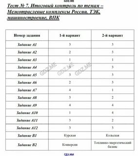 Обобщающее повторение по теме тэк 9 класс