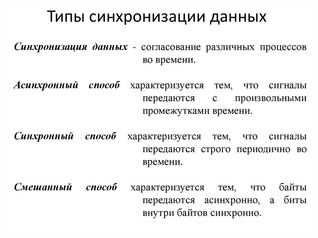 Типы синхронизации информации. Типы синхронизируемых данных. Опишите процессы синхронизации. Типы синхронизации