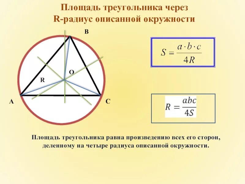 Площадь описанного треугольника равна