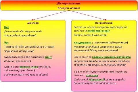 Минулий
